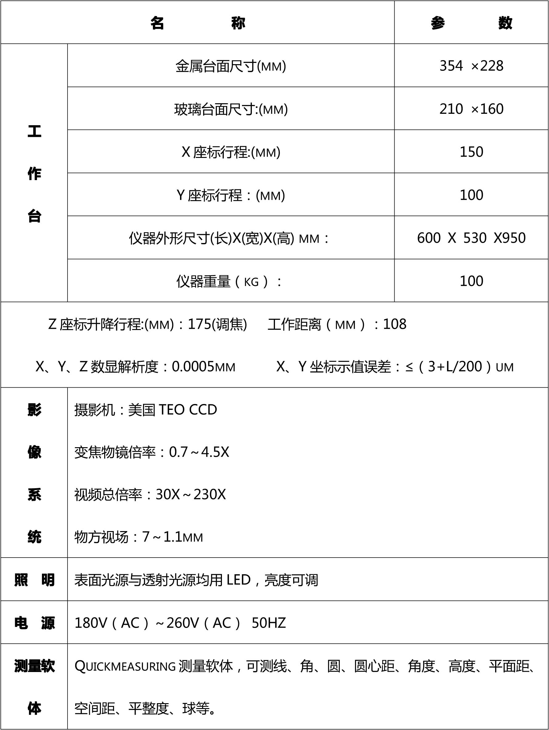 二次元