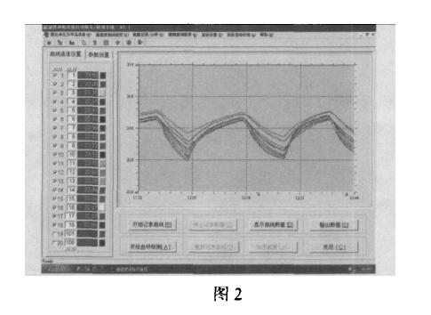 温湿度试验设备校准系统研制