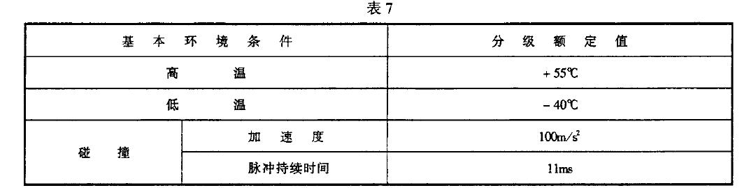 基本环境条件的分级额定值应符合表7 规定