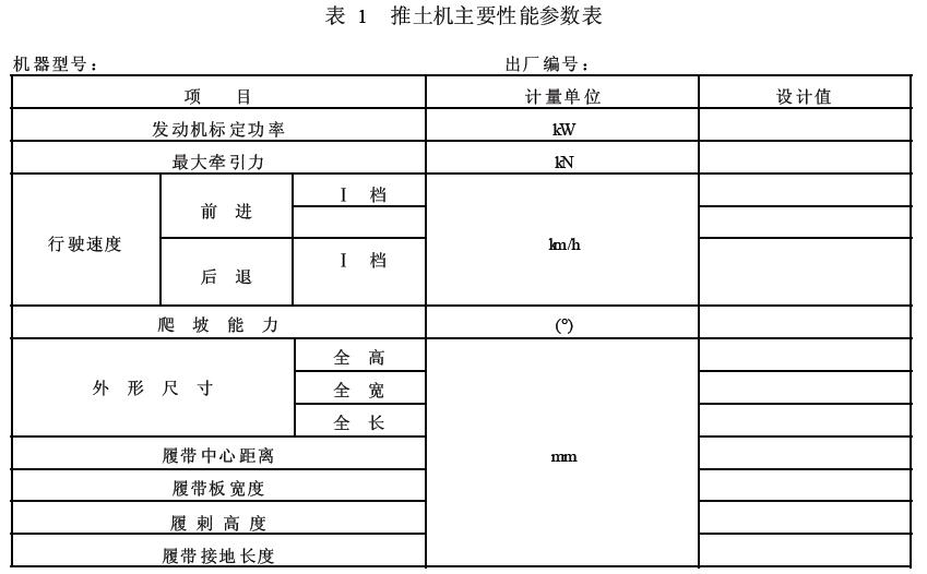 对各种直接测量参数，若无特殊说明，均取 3 次测量的平均值