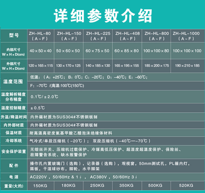 高低温试验箱详细参数表