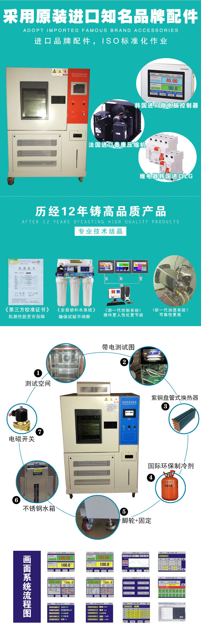 恒温恒湿品牌配件