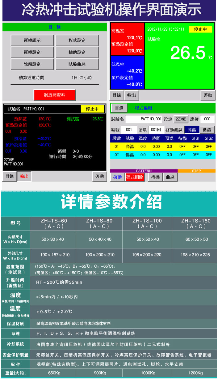 冷热冲击箱操作页面介绍