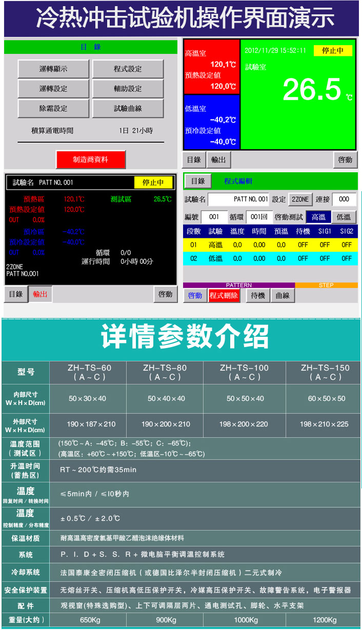 冷热冲击试验箱操作页面介绍