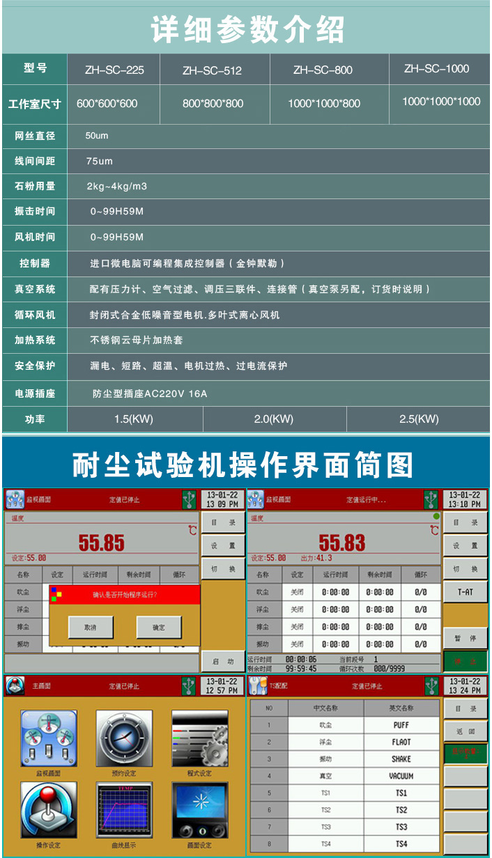 详细参数表