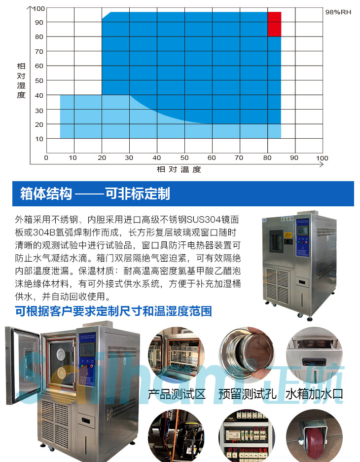 正航新款恒温恒湿试验箱（带操作手型）详细特点说明