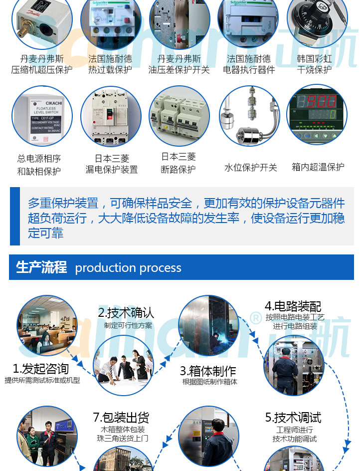 温度快速变化试验箱有哪些安全保护装置您知道吗