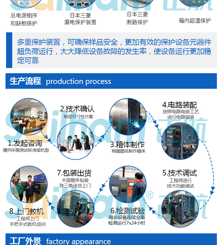 谈谈精密真空干燥箱的作业流程