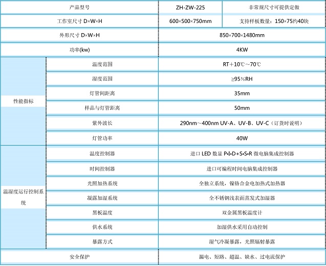 ＵＶ老化试验机——颖