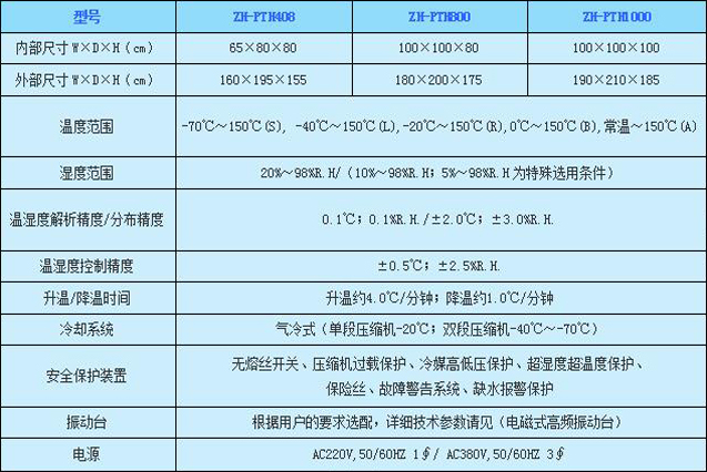 寿光三综合试验设备