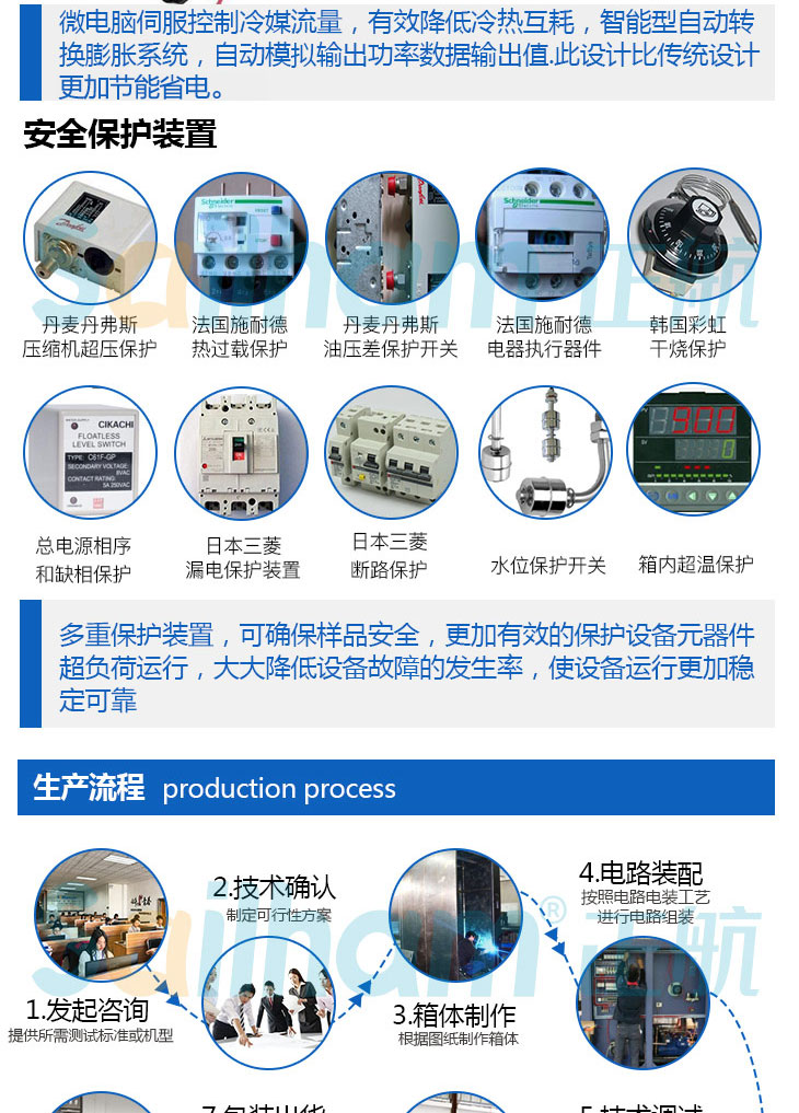 橡胶耐臭氧老化试验箱安全保护装置介绍