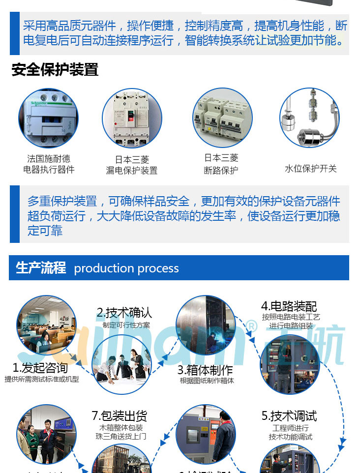 介绍酸性盐雾试验箱的安全保护装置结构